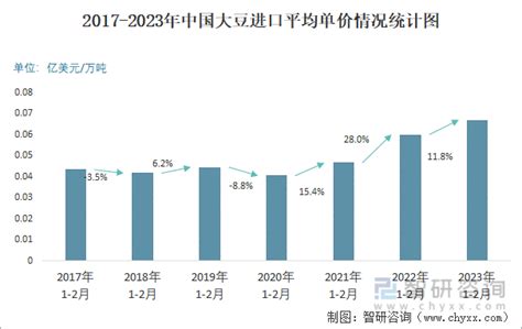 截至2022年江苏省环保行业企业平均注册资本区域分布 - 前瞻产业研究院