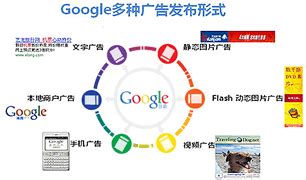 谷歌竞价广告常见问题一览 - 谷歌海外推广代理商,Google代理商,谷歌竞价广告开户|深圳上海广州苏州北京谷歌广告