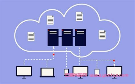 中小企业上云如何选择云服务器?小型企业云服务器选择攻略指南 - 云服务器网
