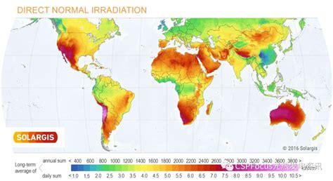 光合有效辐射数据（PAR）-地理遥感生态网