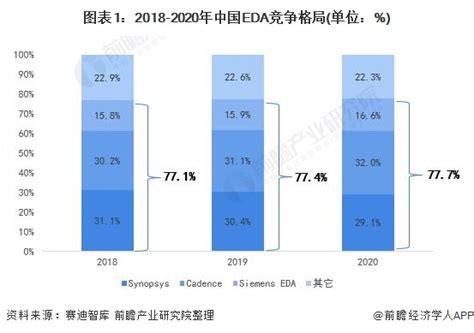2021年中国轴承制造产业链代表性企业产量情况 - 前瞻产业研究院