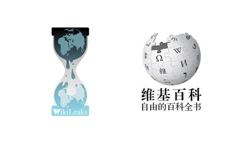 下载维基百科中文版，Wiki(维基)是什么