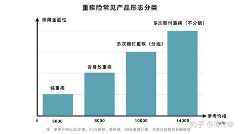 京东定价策略都有哪些（介绍京东的定价策略是什么）-周小辉博客