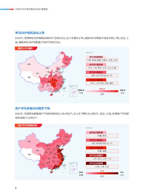 一图读懂中国电气化年度发展报告2021-国际电力网