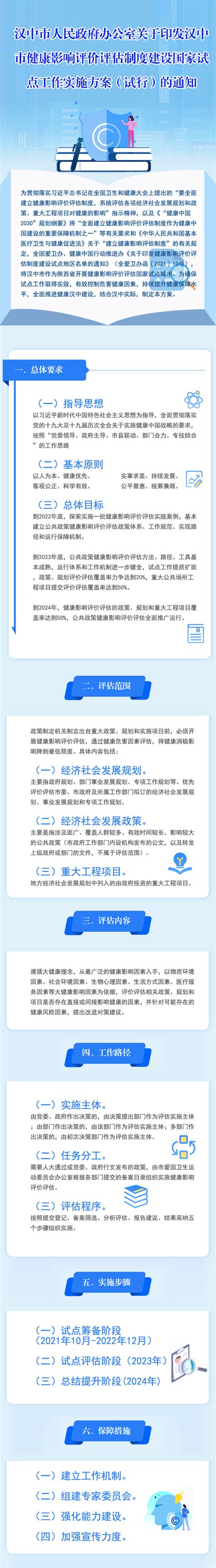 陕西省公路综合业务平台将在汉中进行试点建设_汉中市公路局