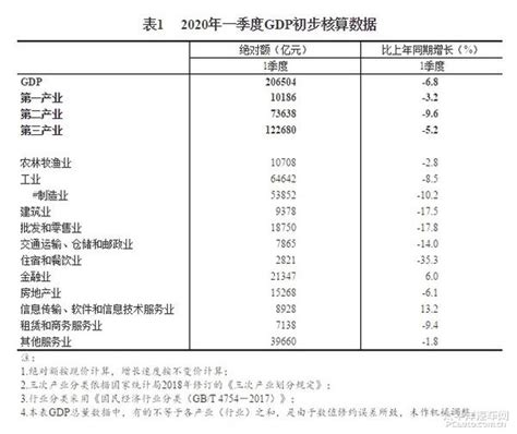 创业小吃摊做什么好卖路边摊？_产品知识库_汉潮电商学院讲解