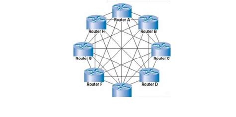 网络拓扑结构图（网络的拓扑结构图分类及特点） – 碳资讯