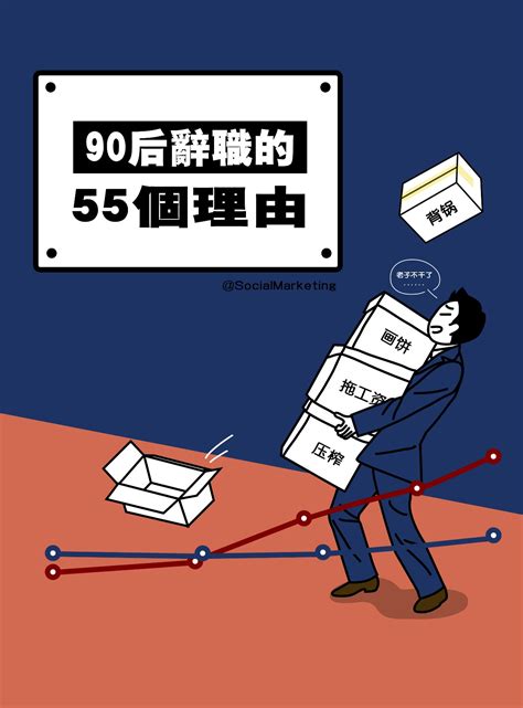 员工离职协议书(最好最全面) - 360文库