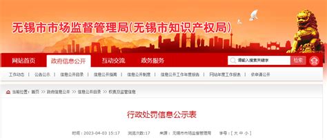 江苏省无锡市市场监管局公示6则行政处罚信息 涉及多家公司-中国质量新闻网