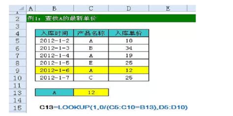 Excel函数公式一篇学完-488个Excel函数公式的详细解释及示例说明 - 知乎