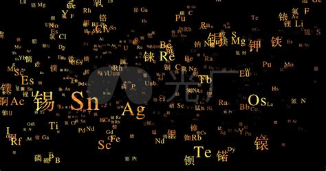 化学元素周期表图片大全-化学元素周期表高清图片下载-觅知网