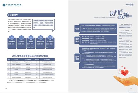2020年广东省广州市花都区教师招聘公告-广州教师招聘网.