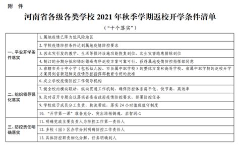 河南省各级各类学校2021年秋季学期返校开学条件清单发布 - 豫教网