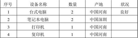 施工机具设备表一览表_word文档在线阅读与下载_免费文档