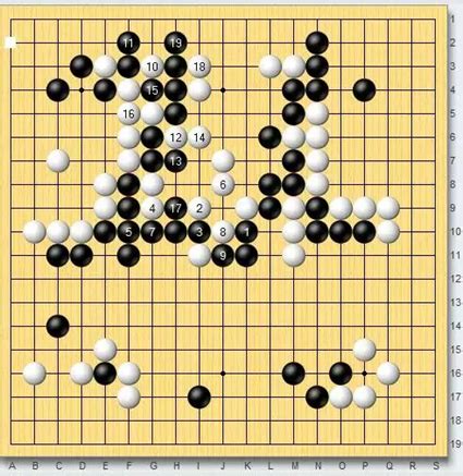 AlphaGo 与李世石的第四局比赛中有哪些值得关注之处？ - 知乎