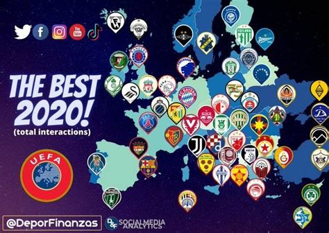 2020年欧足联各联赛最受网民欢迎球队：红军巴萨拜仁尤文巴黎在列-直播吧zhibo8.cc
