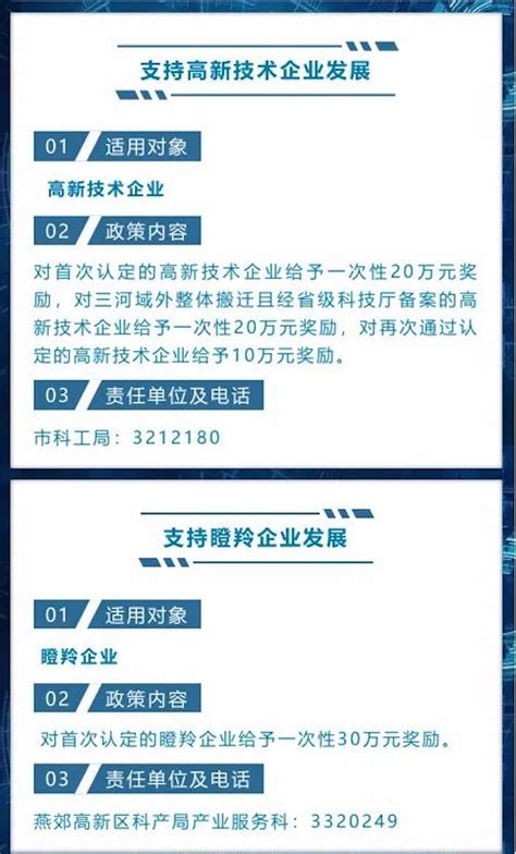 一图读懂 三河市支持“十类企业”培育若干措施政策_园区云招商-产业园区招商信息门户网站