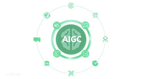 一文读懂什么是AIGC？ - HOTAIGC团队 - 博客园