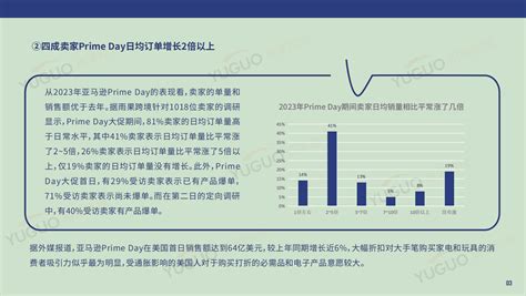 2023CCEE（深圳）雨果跨境全球电商展览会（秋季） 预约报名-跨境电商雨果网活动-活动行