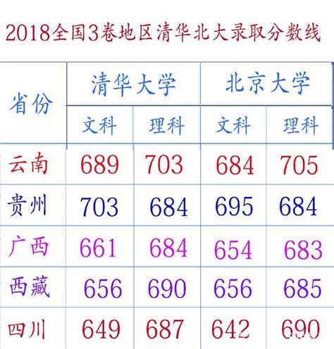我校2017届57人升入清华北大 - 郑州外国语学校 - 河南省基础教育资源公共服务平台