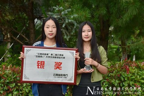 潍坊学院我院学子喜获“互联网+”省赛银奖