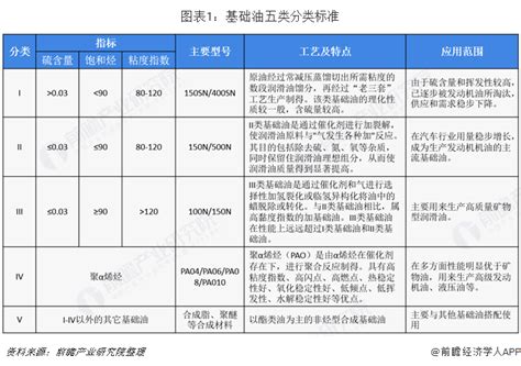 五大液压油检测指标分析，看完一目了然_新闻资讯_杭州捷标检测技术有限公司