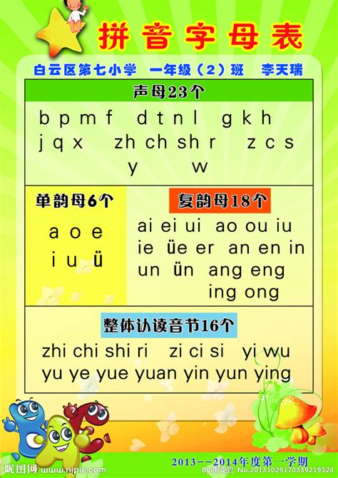 汉语拼音字母表设计图__展板模板_广告设计_设计图库_昵图网nipic.com