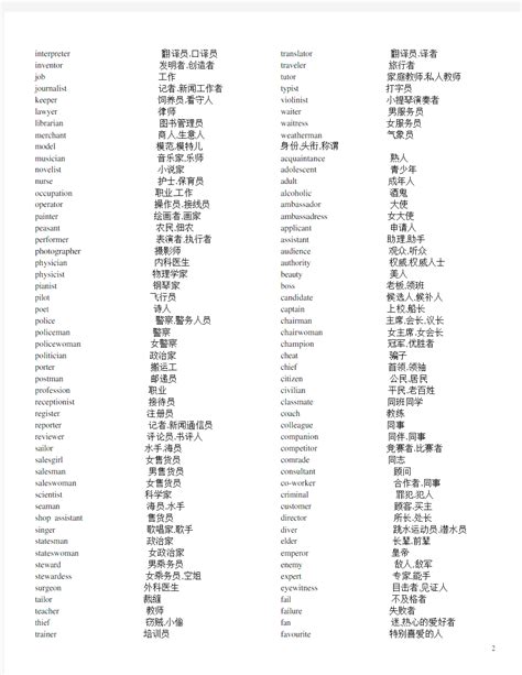 高中英语3500词汇表电子版~复习版（含音标）（可下载） - 知乎