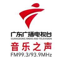 广东人民广播电台珠江经济广播电台节目表