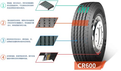 CR600 - 正新轮胎TBR - 正新轮胎官方网站