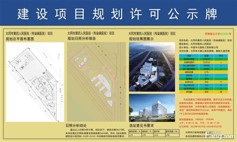大同规划新建第四人民医院 项目规划许可公示已出_房产资讯-北京房天下