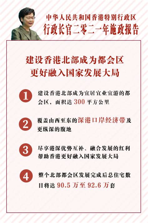香港特首李家超发表任内首份施政报告 包含这些内容..._第一金融网