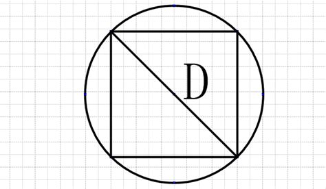 在一个圆形里画一个正方形求正方形的面积怎么求-百度经验