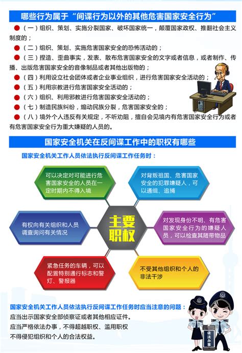 《中华人民共和国反间谍法实施细则》解读_通知公告_市工业和信息化局_永州市人民政府