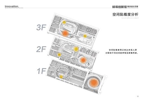 蚌埠创新馆概念方案设计（2021年丝路视觉）_页面_107