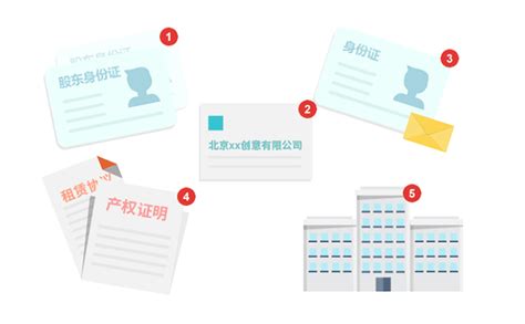 郑州人力资源公司注册材料流程，给你一份条件清单-小美熊会计