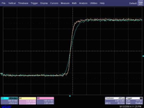 脉冲信号测试应如何选择示波器带宽？ - 知乎