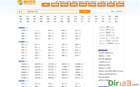 重庆分类目录网 - 分类目录