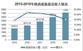 2021年中国花椒产量及价格分析：收益稳定[图]_智研咨询