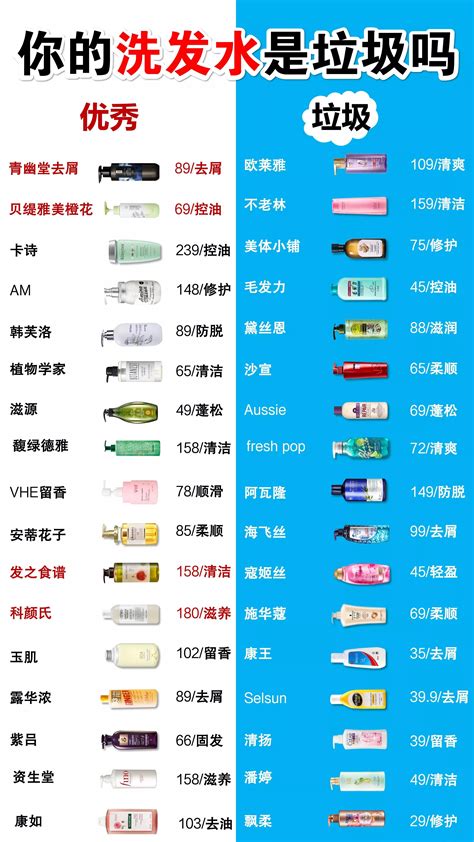 上海洗浴排行榜-上海洗浴中心哪家比较好？|