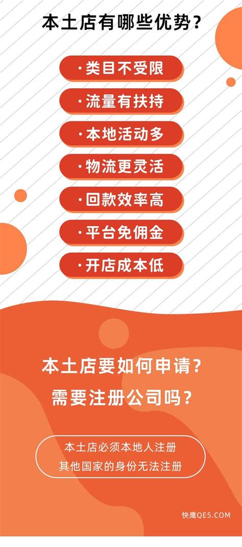 Shopee运营：台湾虾皮本土店铺类型有哪些？如何区分普白、特货？ - 知乎