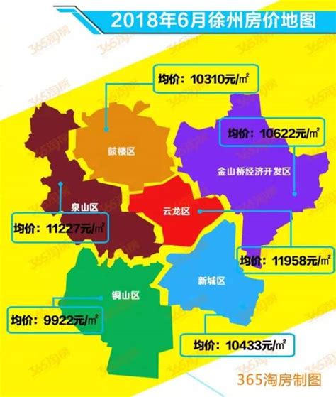 徐州最新规划出炉：23个项目，超740亿的投资！__财经头条