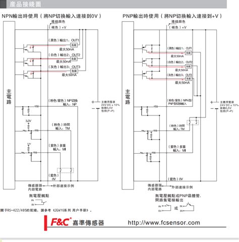 HG-C1200-P松下激光位移传感器_测距/距离传感器_维库电子市场网