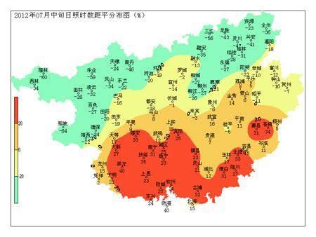 日照时数的中国年平均日照时数的分布
