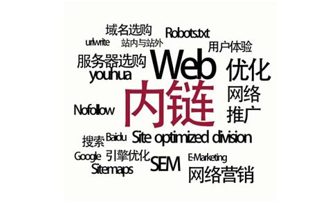 网站内链优化包括哪些方面？-常见问题-深圳市线尚网络信息技术有限公司