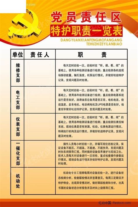 党员责任区宣传展板PSD素材免费下载_红动中国