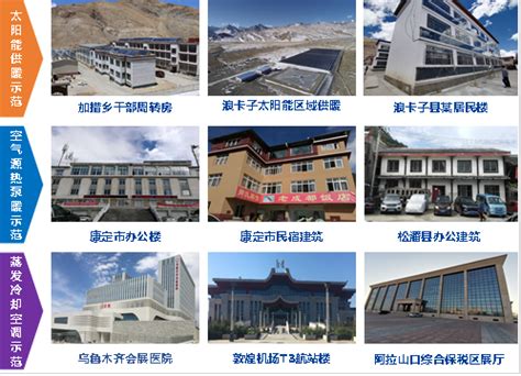 国家重大项目！“藏区、西北及高原地区利用可再生能源采暖空调新技术”成果简介 - MBAChina网