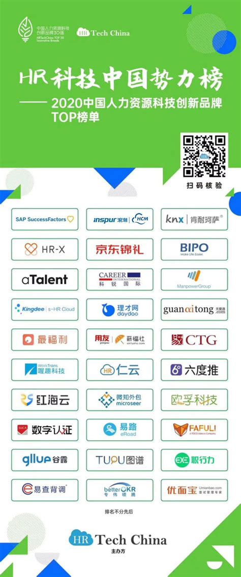 Gartner：浪潮云海服务器虚拟化软件InCloudSphere位居中国市场国内品牌第一-爱云资讯