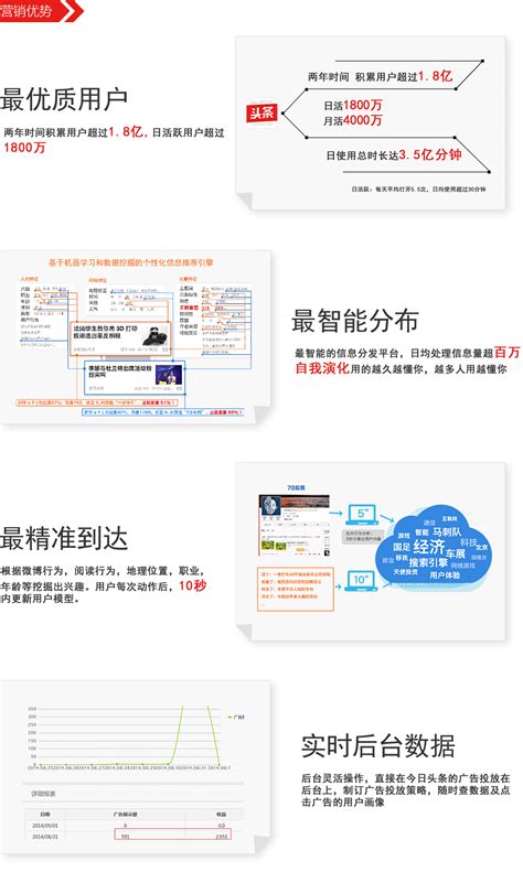 深圳抖音广告代理商教你如何玩转抖音信息流广告，获取超高曝光