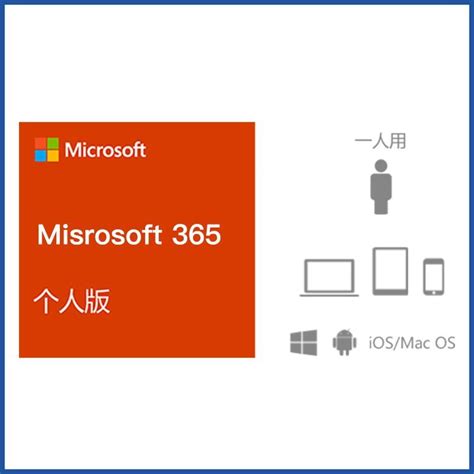 Microsoft365永久激活码Office365家庭版个人正版密钥WinMac2021-淘宝网